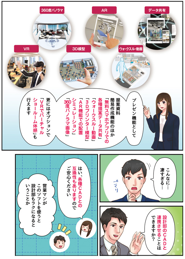 豊富なプレゼン機能、各種CADとの互換性もあり作業効率アップ