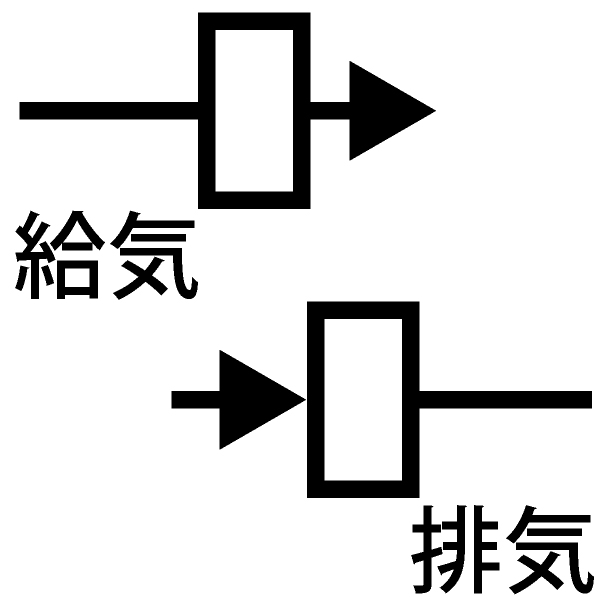 天井付き給気ファン・天井付き排気ファン