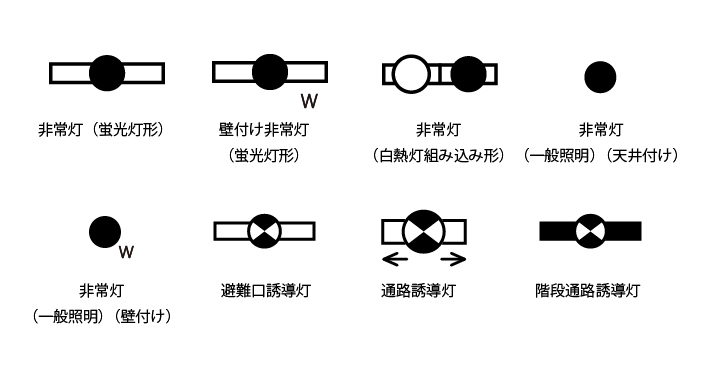 Cadで使える図面記号一覧 マイホームデザイナーシリーズ