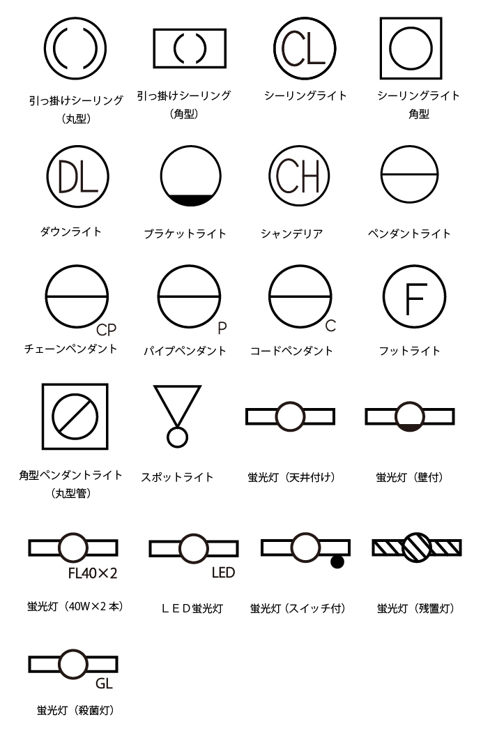 Cadで使える建築図面記号 マイホームデザイナーシリーズ