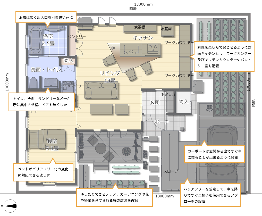 一級建築士が考えた終の住処 平屋の間取り 老後も趣味と快適な暮らしを楽しめる間取り