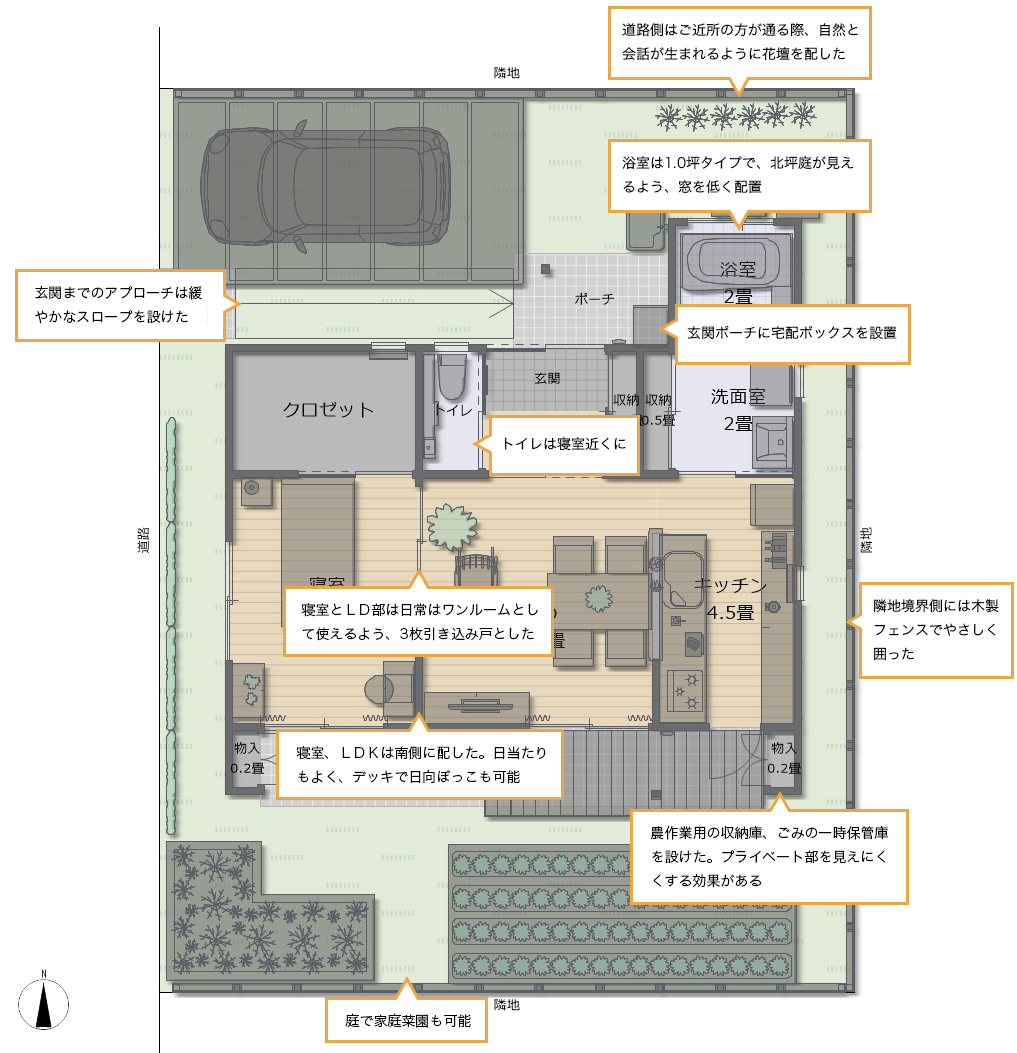 一級建築士が考えた終の住処 平屋の間取り 友人や近所の方とのコミュニケーションを大切にした間取り