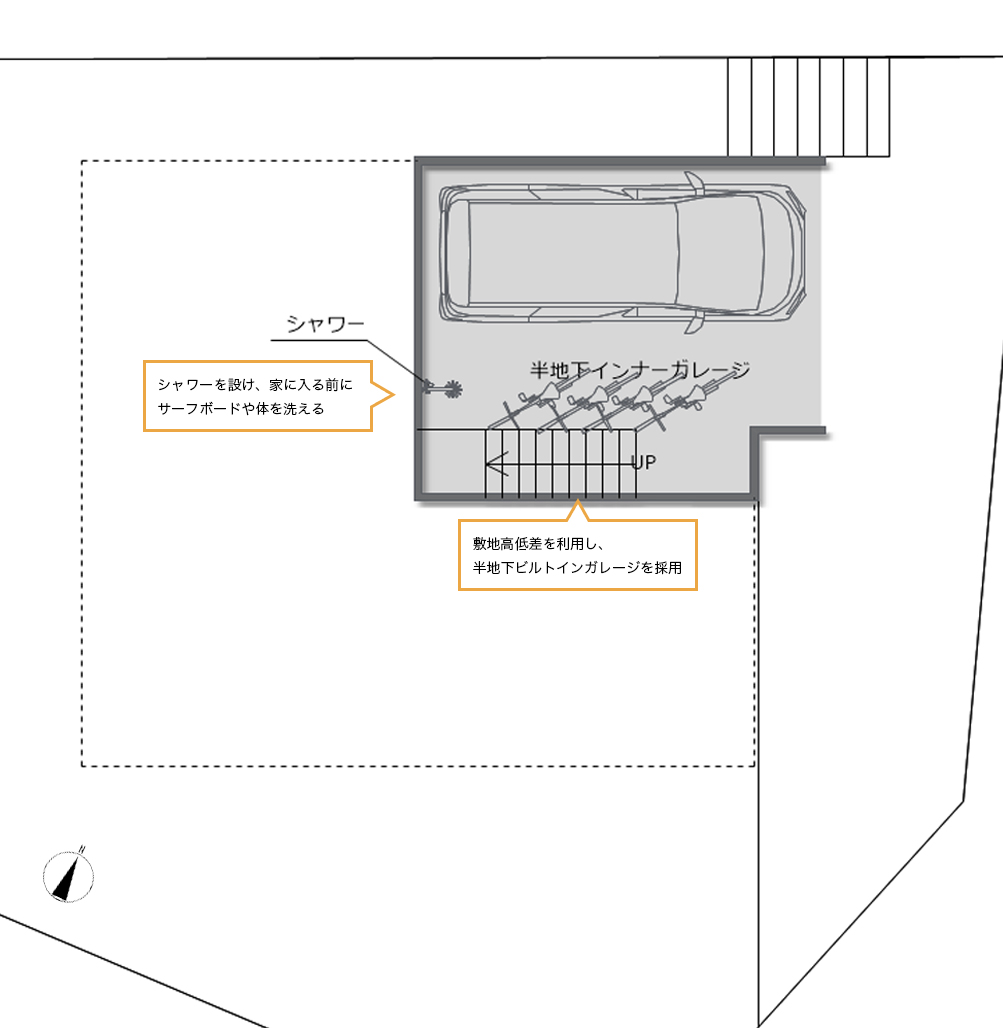 郊外の一戸建ての間取り