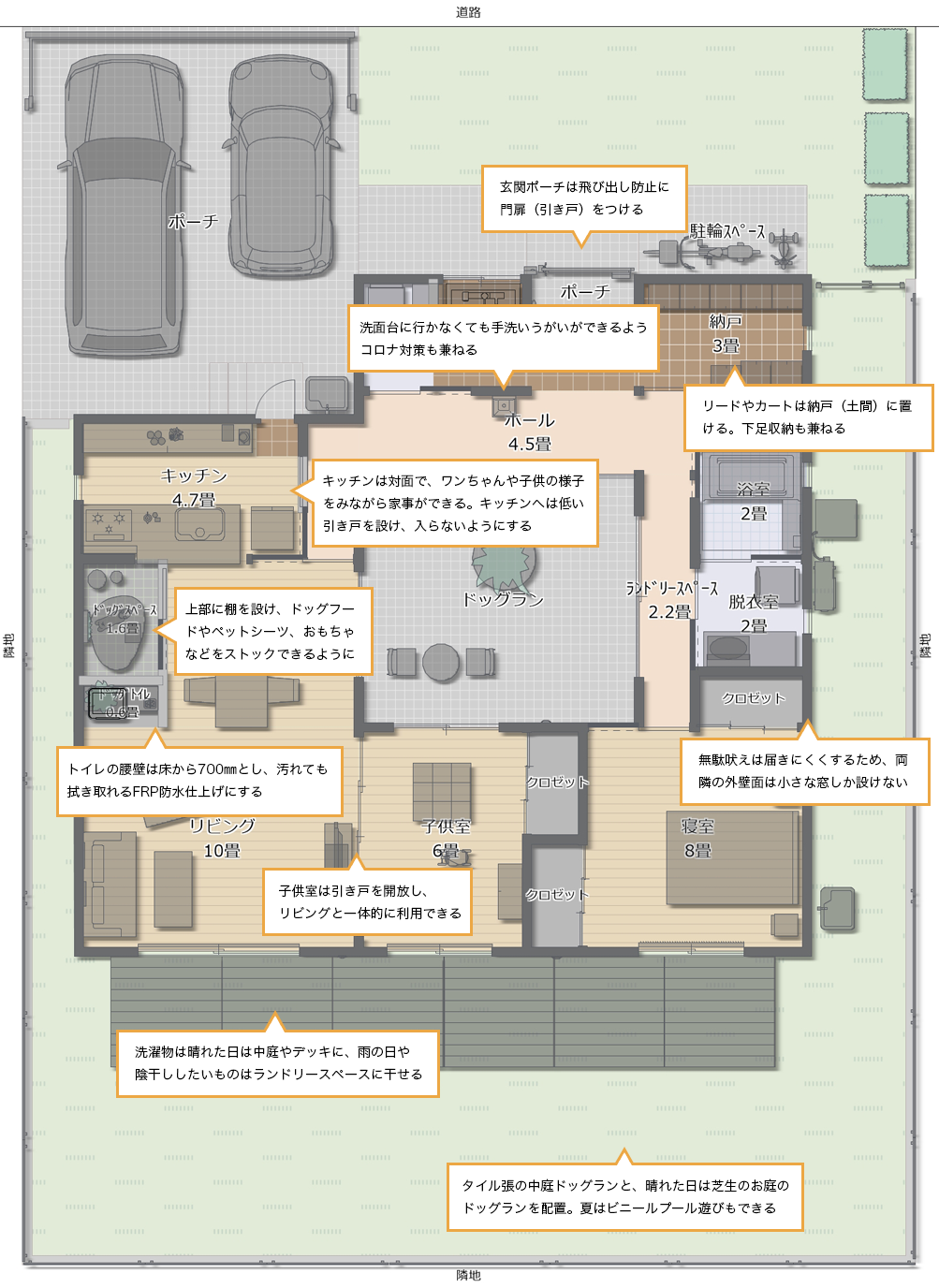 一級建築士が考えた犬と暮らす間取り 平屋の間取り 雨の日でも大丈夫 家の中も外も走り回れる間取り