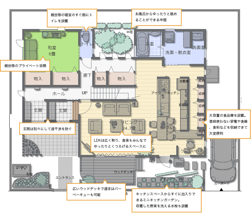 一級建築士が考えた二世帯住宅の間取り 広いリビングダイニングで家族団らんできる家