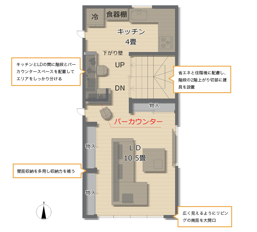 狭小住宅の間取り