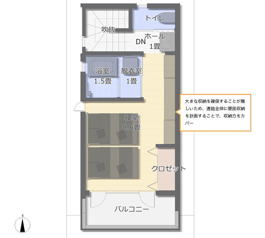 狭小住宅の間取り