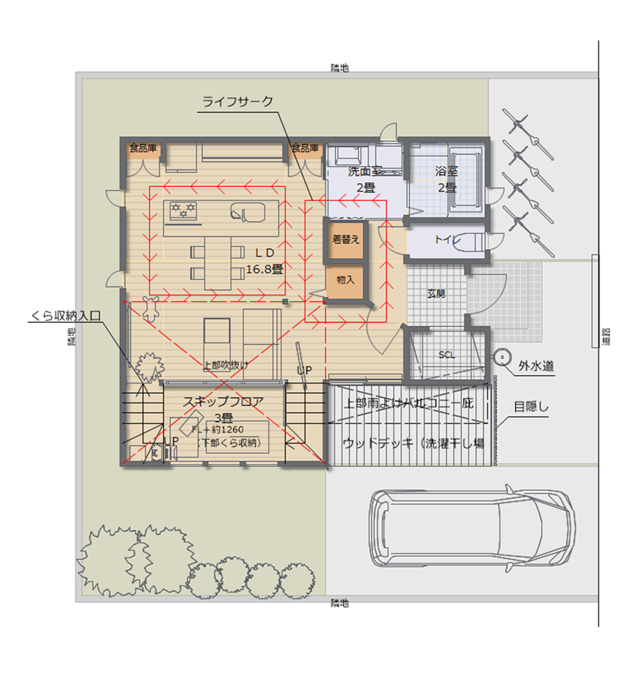 子育てしやすい間取り