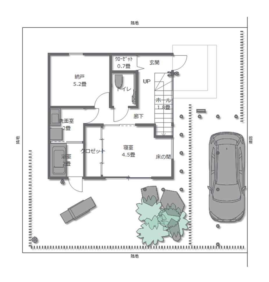子育てしやすい間取り