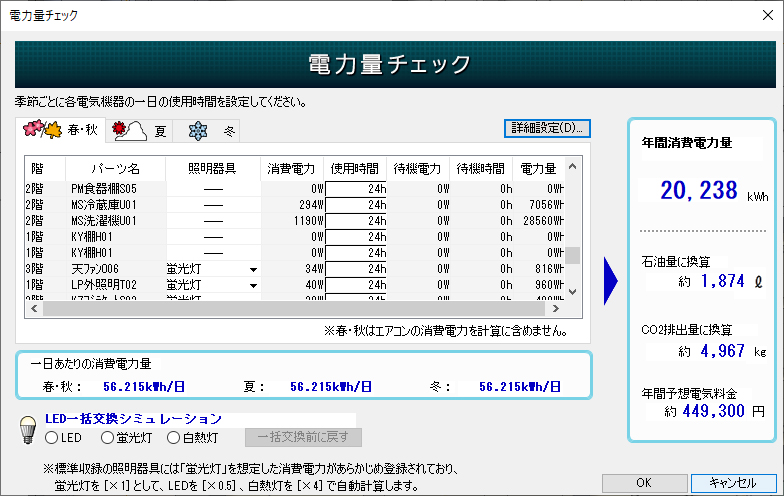 電力量チェック