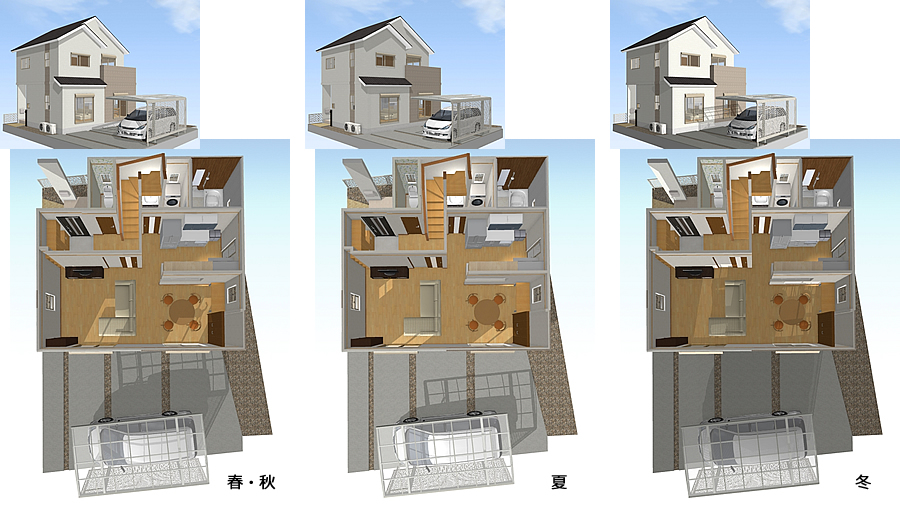 マイホームデザイナー活用事例 どの部屋にいても一日中明るい家