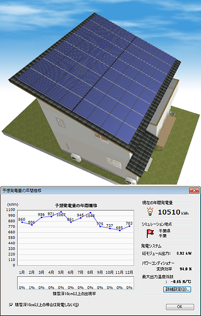マイホームデザイナー活用事例「太陽光全量買い取り対応の和モダン住宅」太陽光パネルと発電量シミュレーション機能