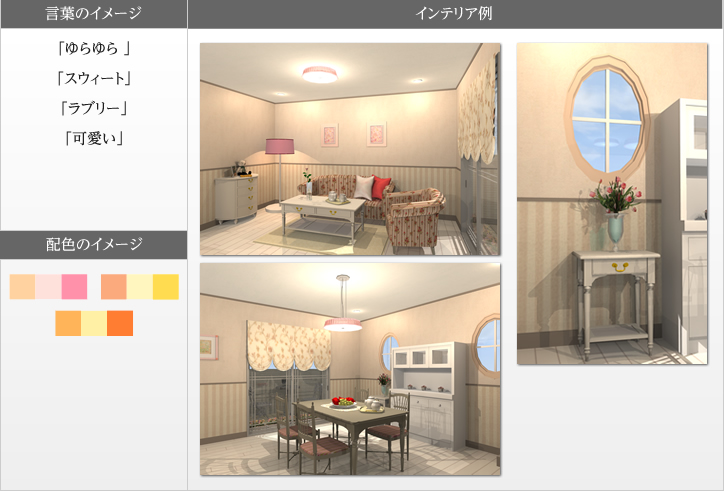 言葉のイメージ/配色のイメージ/インテリア例