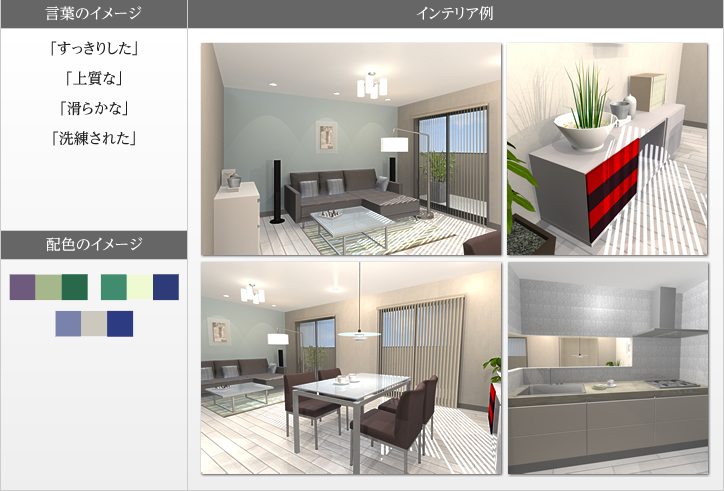 言葉のイメージ/配色のイメージ/インテリア例