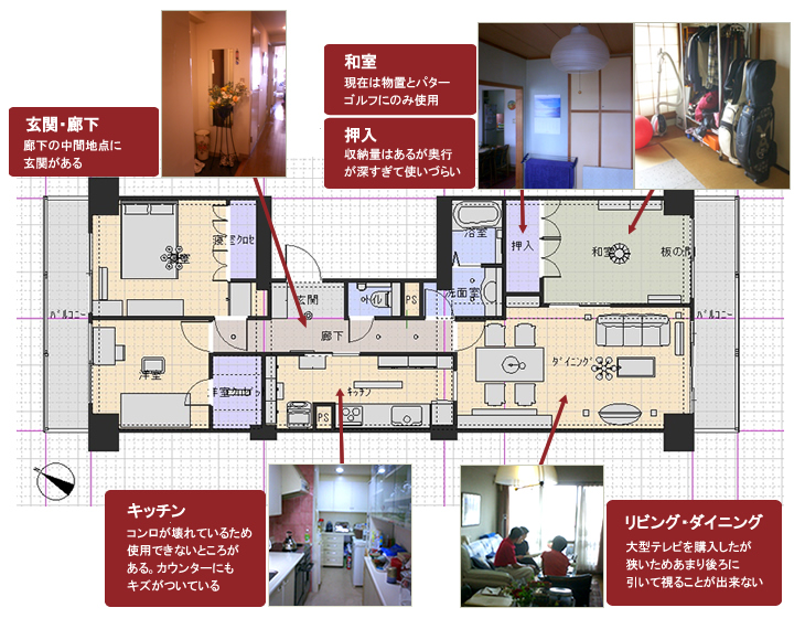 玄関・廊下、和室・和室押入、キッチン、リビングの問題点を画像を使用し、説明している