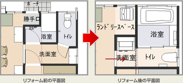 リフォーム前とリフォーム後の間取り図
