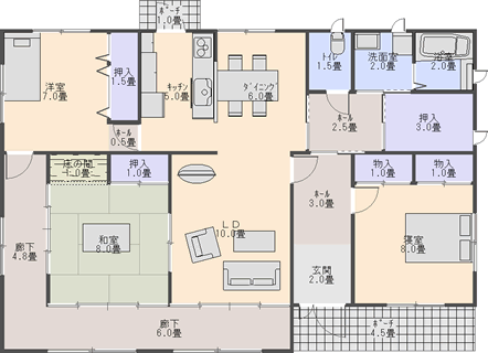 家事動線 収納 バリアフリー 平屋を重視した間取り 間取り図ダウンロード 間取り ３ｄ住宅デザインソフト ３ｄマイホームデザイナー