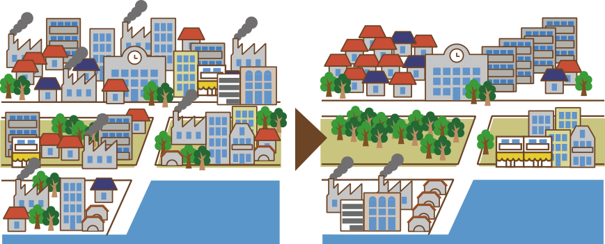 第1回 用途地域について 基本編 用途地域や斜線制限についてイラストで分かりやすく簡単に説明