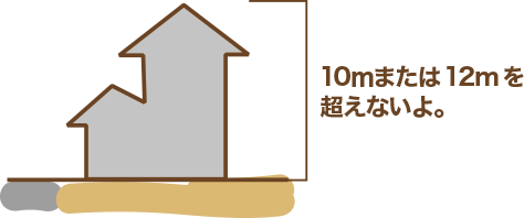 10ｍまたは12mを超えないよ