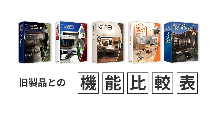 旧製品との機能比較表