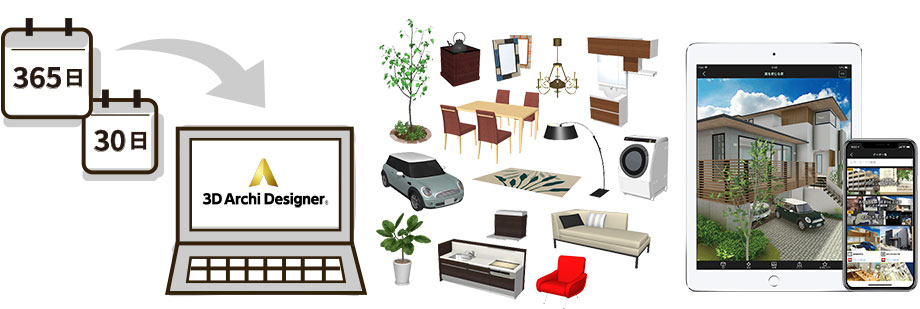 Pixage画質だから視点を決めてレンダリングする必要なし