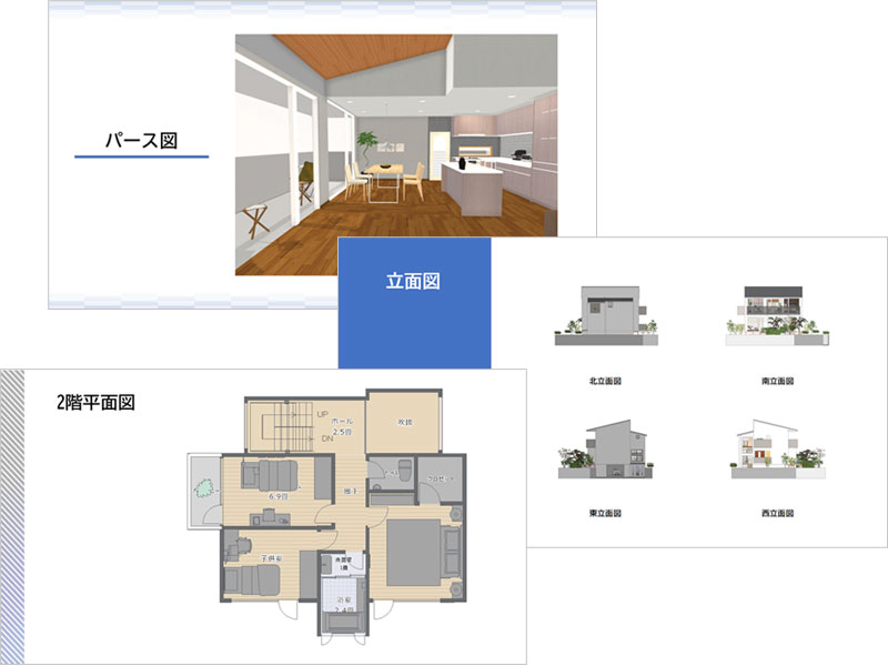 PowerPoint形式の住宅用プレゼンボード