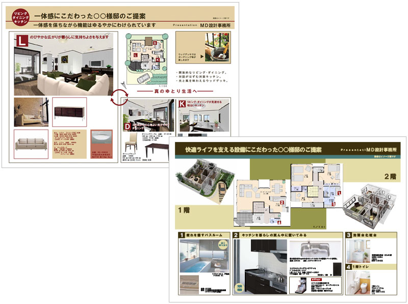 プレゼンボードデザイナーで作成したプレゼンボード