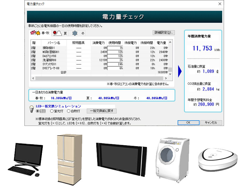 家電商品の消費電力を設定し、消費電力量をチェック