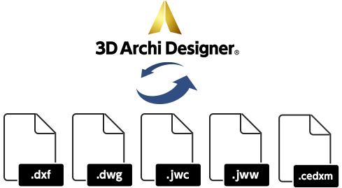 CAD形式との互換性