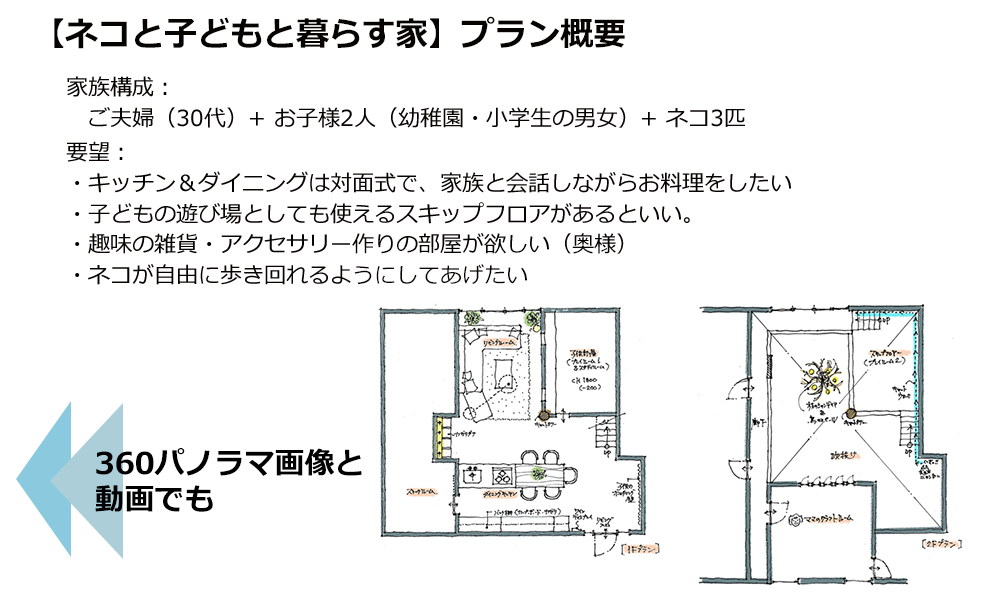 ネコと子どもと暮らす家　プラン概要