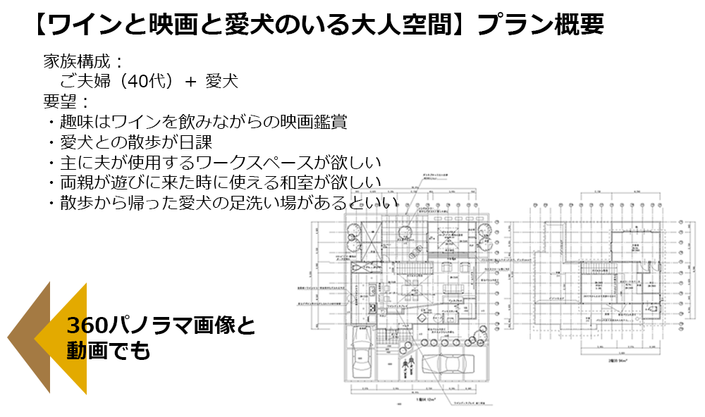 ワインと映画と愛犬のいる大人空間プラン概要