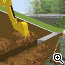 油圧ショベルで法面の側溝工事