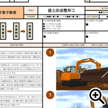 作業手順書（法面工事）