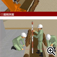 施工手順書（U字側溝施工）