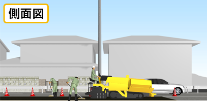 工事イラスト側面図