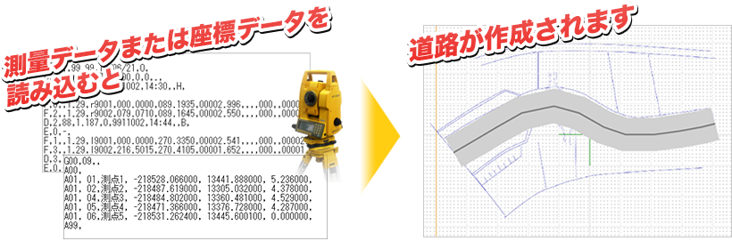 施工計画書に３ｄ説明図を差し込み ３ｄ工事イラストワークス