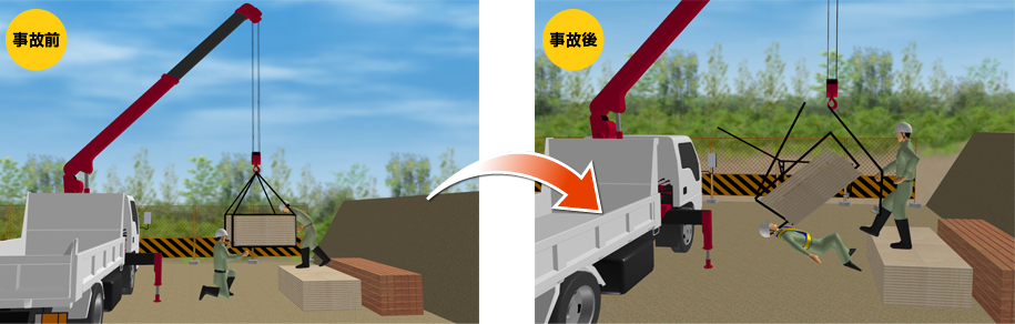 事故前、事故後再現