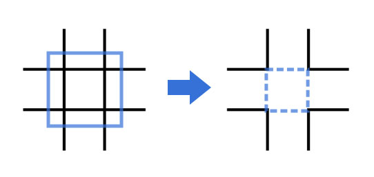 作図ツール 包絡