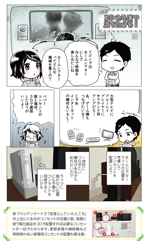 コンセントの数と場所を検討