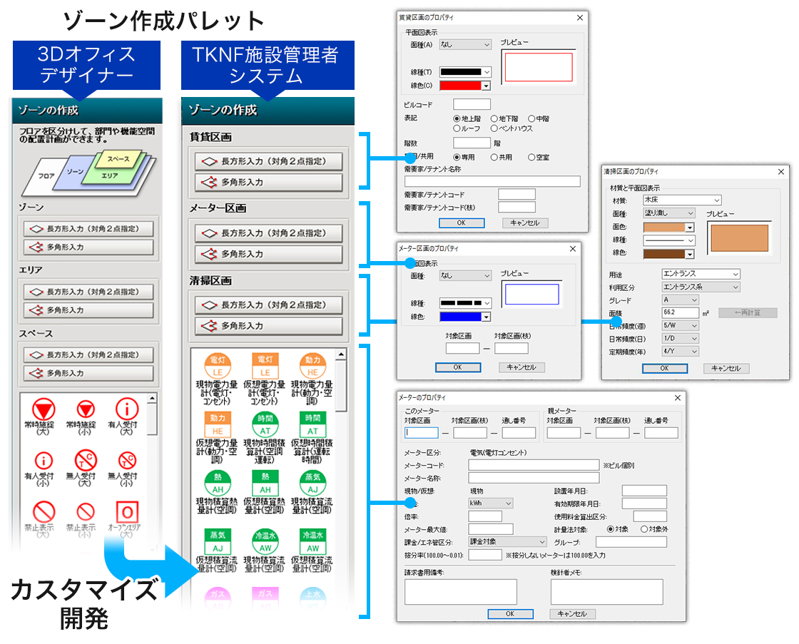 「TKNF施設管理者」主なカスタマイズ項目