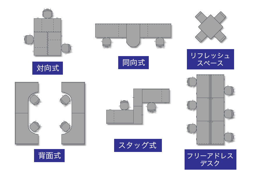 複数の用途地域