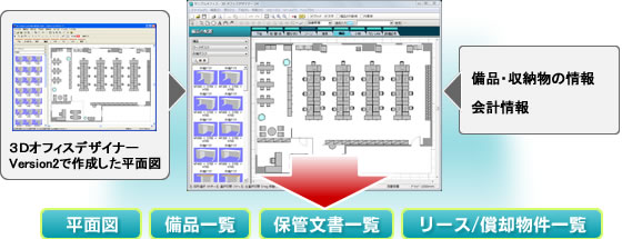 ItBX̃CAEg^pEǗEPƂׂĂ̒iKŊpł܂B