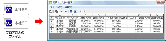 tA⋒_̒E[ʂȂǂ܂Ƃ߂Ĕr
