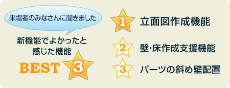 ҂݂̂ȂɕV@\ł悩Ɗ@\xXg3