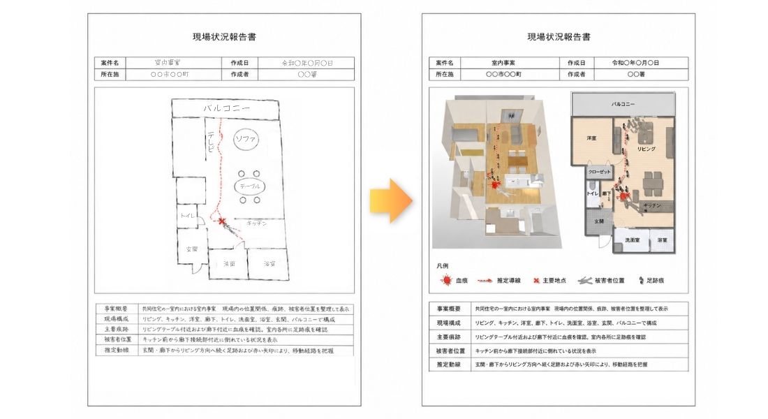 3Dで再現した現場復元図の報告書イメージ