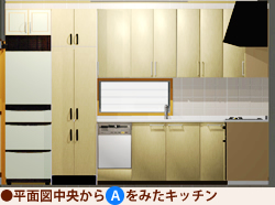 U型+クローズタイプ平面図Aからみたキッチン
