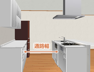 キッチンの寸法 住宅リフォーム講座 キッチン基本編 3d住宅リフォームデザイナー