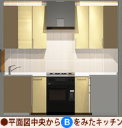 U型+クローズタイプ平面図Bからみたキッチン