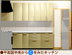 U型+クローズタイプ平面図Cからみたキッチン