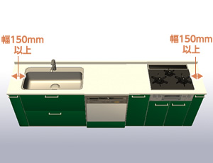 シンクやコンロの脇の幅